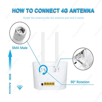2 шт. Антенна 4G 10 дБи SMA Штекер 700-2700 МГц для маршрутизатора LTE Внешняя антенна Wi-Fi антенна для Huawei B593 E5186 B315 B310 B880 B890
