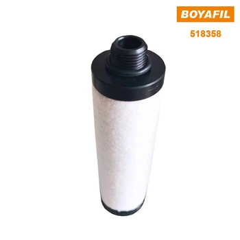Boyafil 518358 Пластиковая завинчивающаяся крышка Фильтр масляного тумана Картридж фильтра вакуумного насоса Запасные части 730865 Индивидуальные выхлопные фильтры